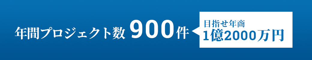 年間施工件数